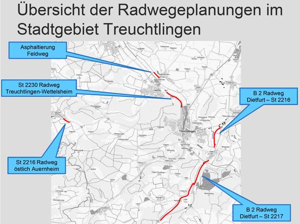 Ein Konzept für Treuchtlingens Radwege