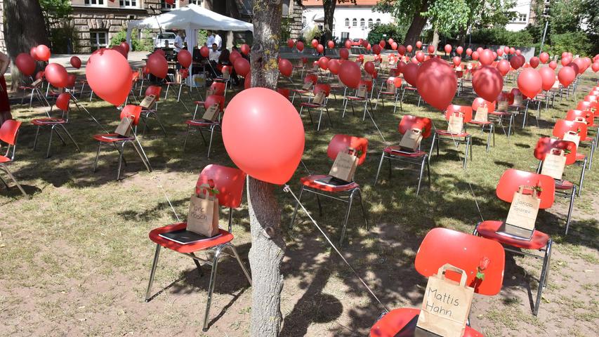 Mit Luft und Luftballons: Die Abifeier des Fürther Hardenberg-Gymnasiums im Corona-Jahr