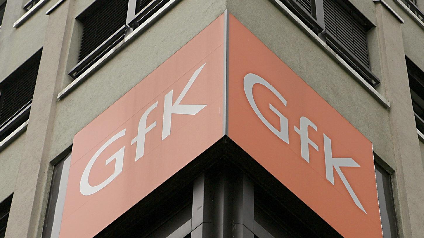 Das Nürnberger Marktforschungsinstitut GfK musste rückläufige Umsatz- und Ertragszahlen vermelden.