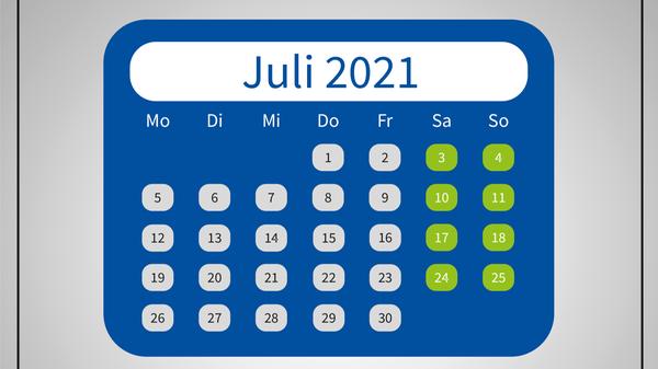 Der Juli bietet hoffentlich Sommerwetter, aber leider schlechte Aussichten auf Urlaubseinsparungen.