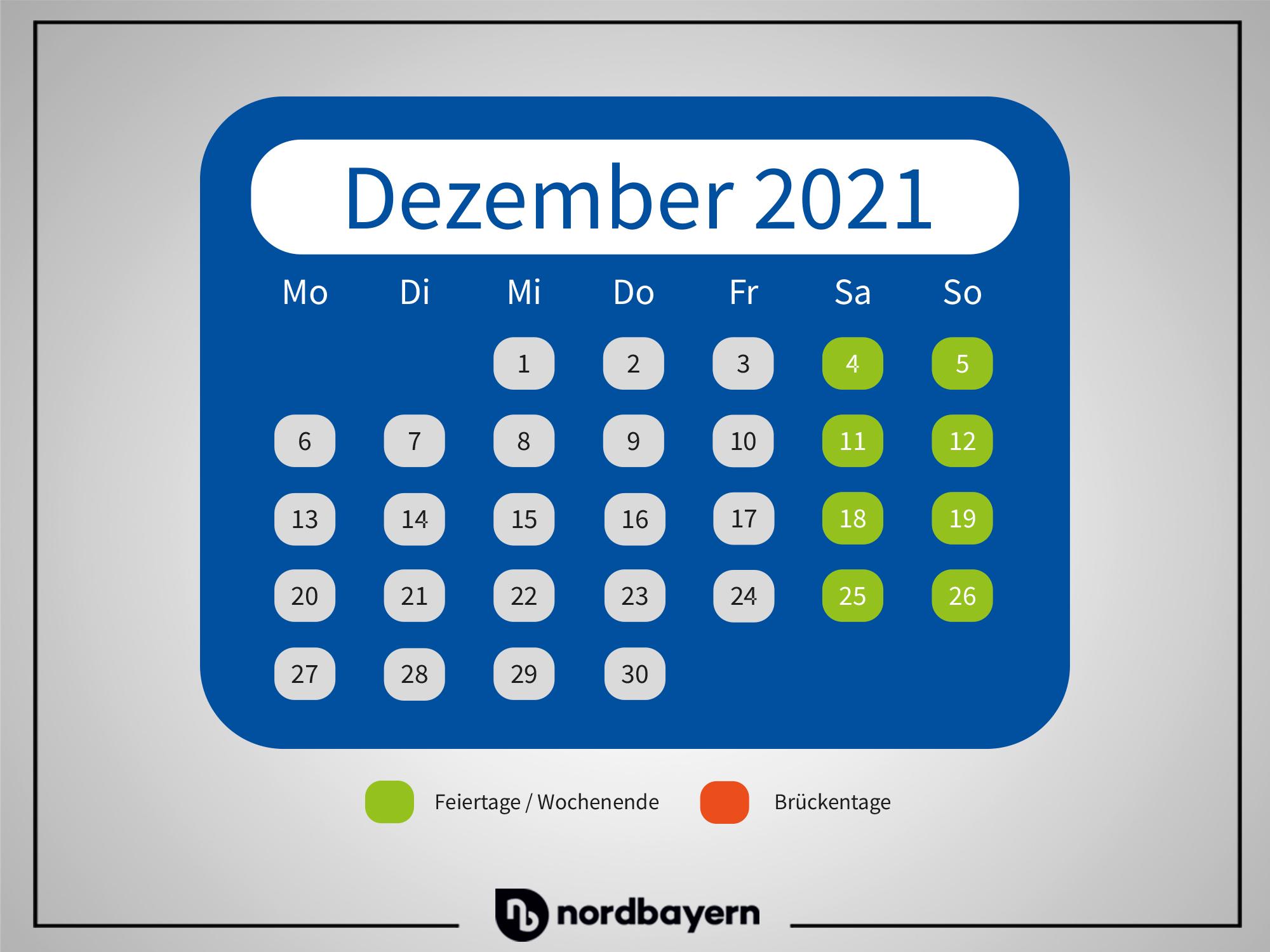Zum Ende des Jahres kommt das verflixte achte Jahr, in dem alle Feiertage aufs Wochenende fallen. Somit spart man sich beim Weihnachtsurlaub leider keine Urlaubstage.