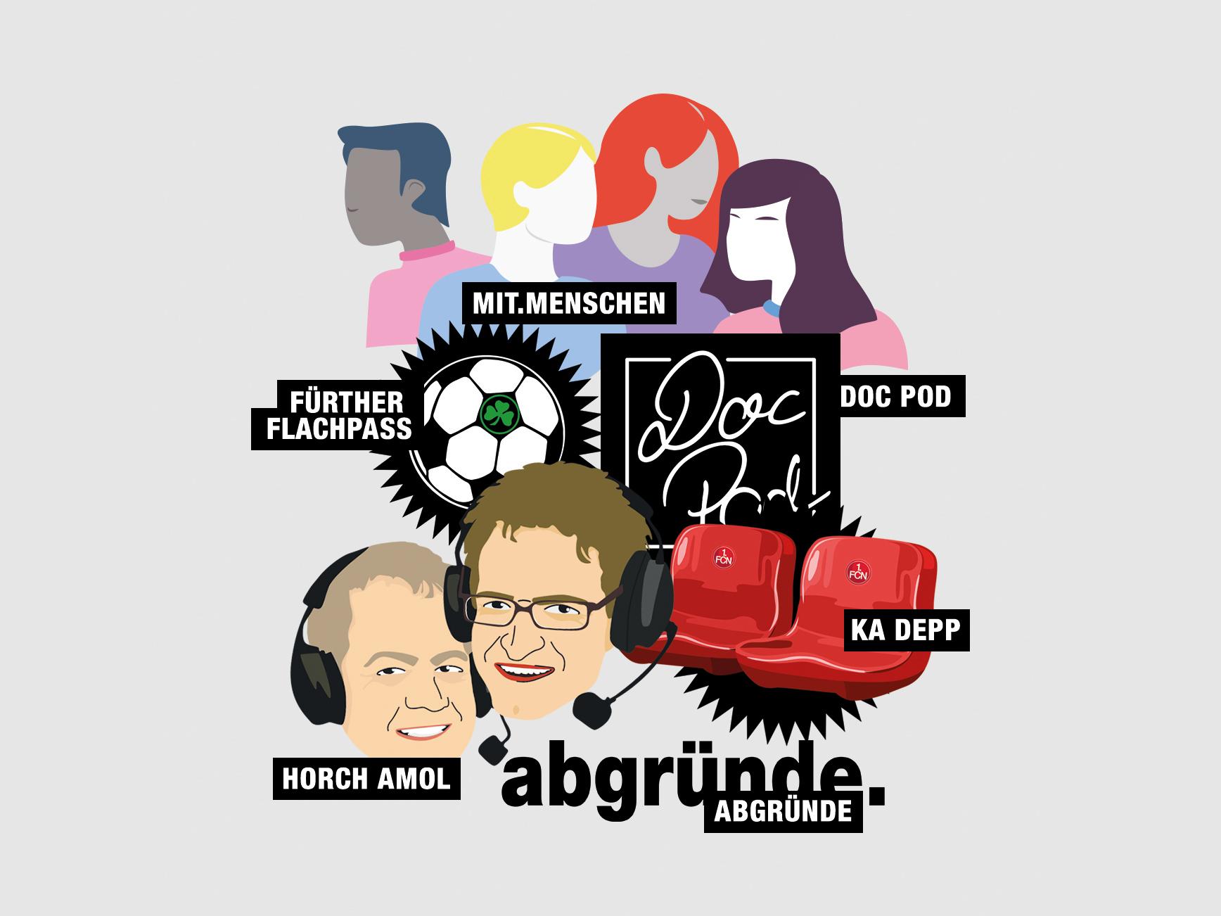 Podcast Übersicht Podcast Übersicht