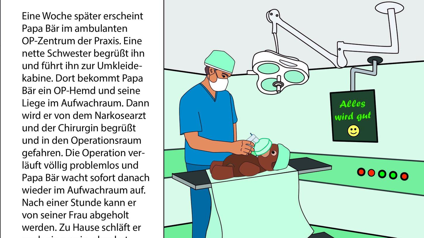 Papa Bär wird wegen Leistenbruch operiert: Illustration aus Jennifer Hetzels medizinischem Erklär-Büchlein „Der Bär und die Beule“ Papa Bär wird wegen Leistenbruch operiert: Illustration aus Jennifer Hetzels medizinischem Erklär-Büchlein „Der Bär und die Beule“