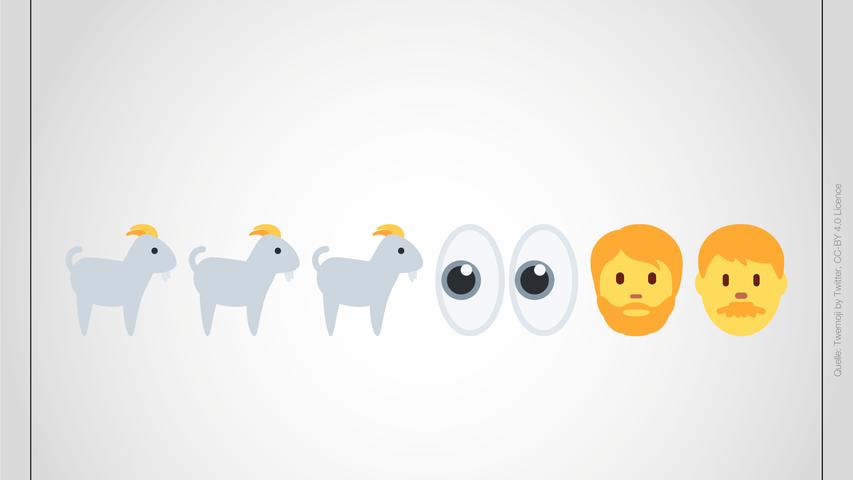 Filmquiz Teil 2: Welche Filmtitel verstecken sich hinter diesen Emojis?
