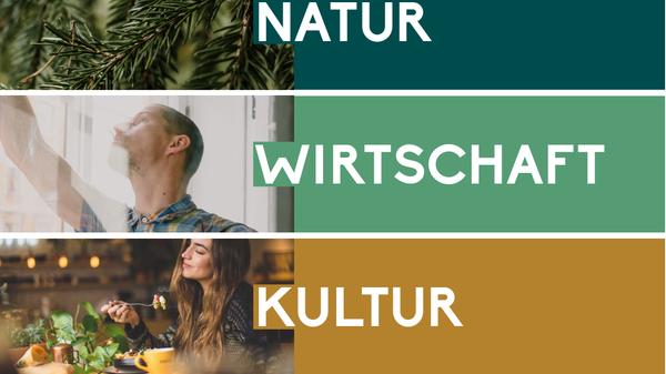Bildwelten_Natur_Wirtschaft_Kultur_Gesundheit.jpg
