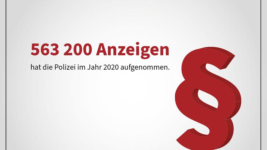 Einbruch, Diebstahl, Betrug: Kriminalität in Bayern 2020 in Zahlen