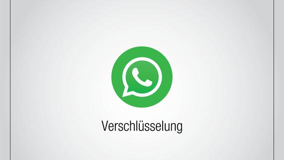 Datenschutz: Wie sicher sind WhatsApp, Telegram, Signal und Co.?