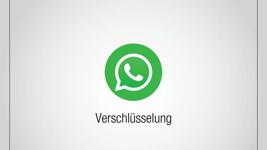 Datenschutz: Wie sicher sind WhatsApp, Telegram, Signal und Co.?