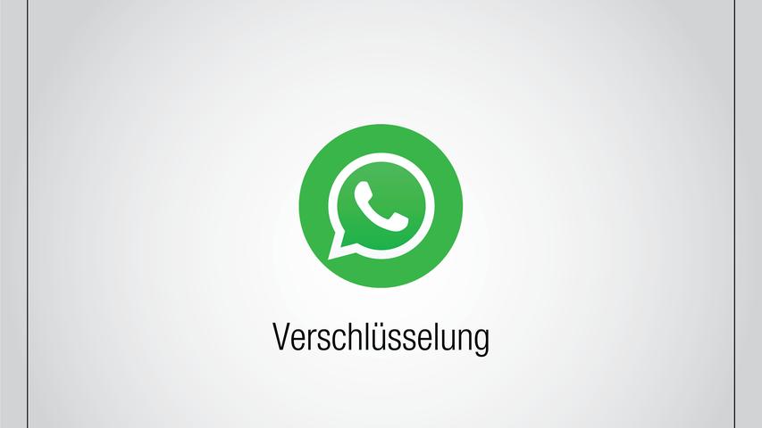 Whatsapp kein profilbild mehr