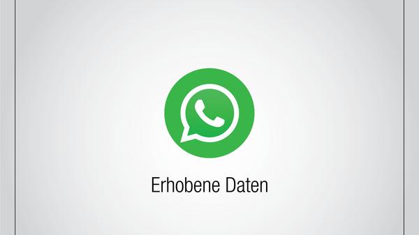 Tatsächlich erhebt und speichert das Unternehmen allerlei Daten von uns: die eigene Telefonnummer, den gewählten Namen, Geburtstag, Profilbild, Status - eigentlich alles, was man bei der Installation, teilweise freiwillig, angibt. Doch das ist nicht alles. WhatsApp weiß auch, wann, wie lange und wie oft wir den Dienst nutzen, wie viele Kontakte wir dort haben, welches Smartphone wir nutzen, wie hoch unser Akkustand oder wie gut unsere Signalstärke ist. Zudem gewähren die Nutzer dem Dienst meist auch den Zugriff auf die Kamera, das Mikrophon oder den Standort und geben dem Unternehmen damit weitere Informationen. Um die App sinnvoll nutzen zu können, müssen User auch den Zugriff auf die im Handy gespeicherten Telefonnummern erlauben.
