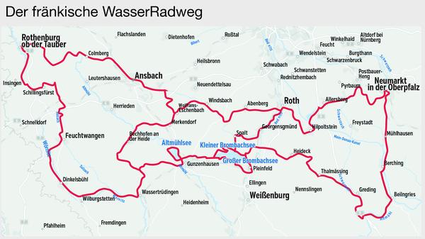 Radweg