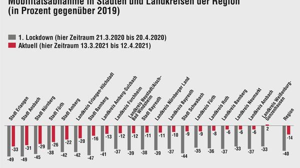 Dokument-5sp-mit Einzug