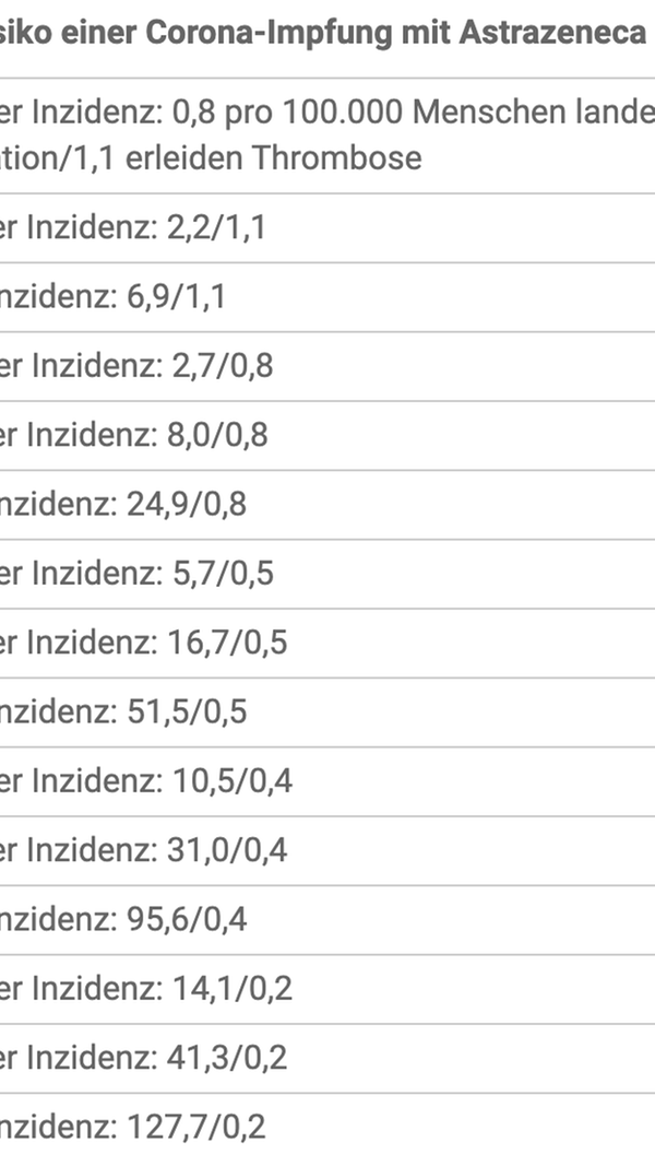 Bildschirmfoto 2021-05-11 um 14.12.07.png