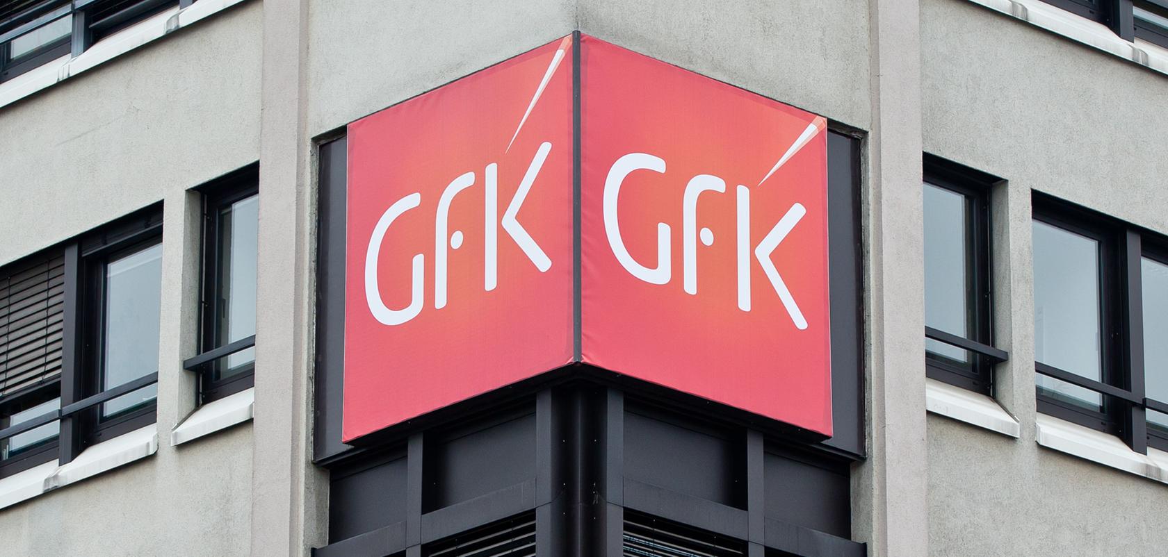 Die maue Auftragslage hat den Marktforscher GfK auch im dritten Quartal in die roten Zahlen gedrückt.