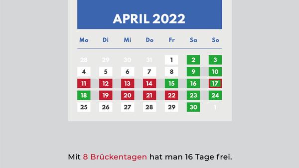Dann kann man sich vom 9. bis zum 22. April 2022 mit acht Urlaubstagen sechzehn freie Tage verschaffen. Feiertage sind hier der Karfreitag am 15. April, der Ostersonntag am 17. April und der Ostermontag am 18. April.