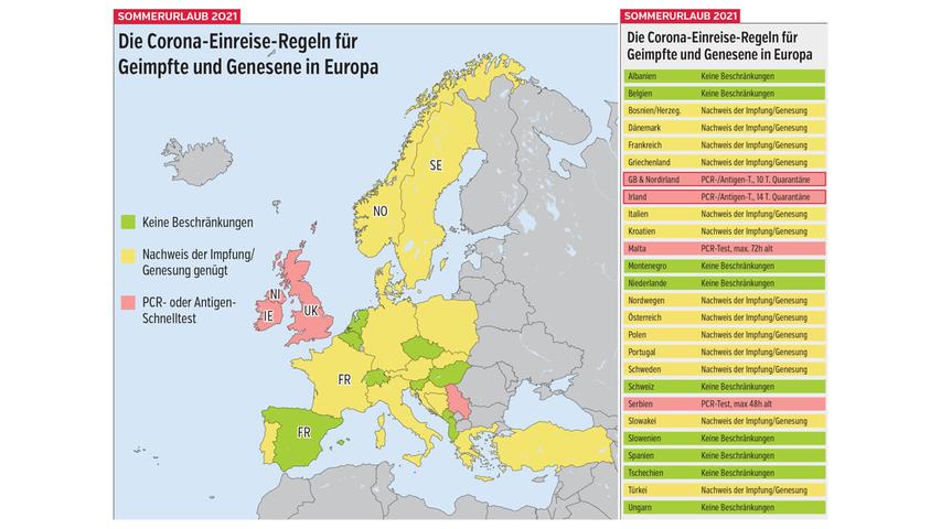 Das gilt für Geimpfte und Genesene. gute reise Infografik /Quelle: ADAC
Das gilt für Geimpfte und Genesene. gute reise Infografik /Quelle: ADAC