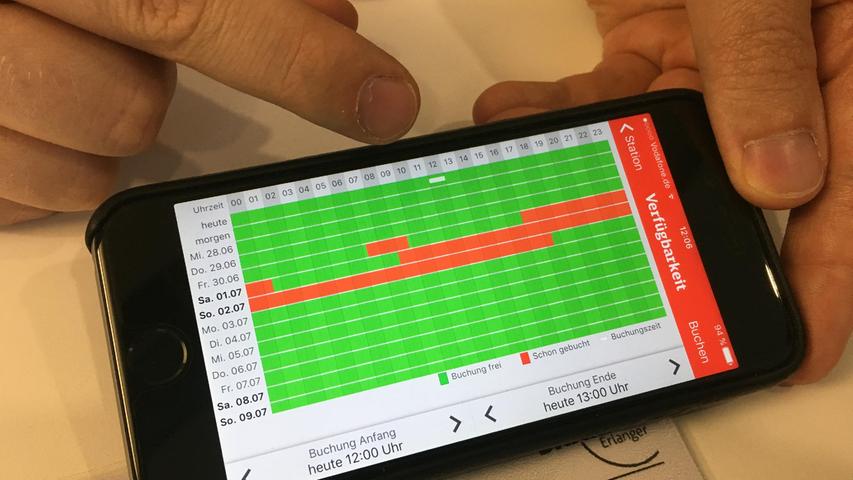 Online kann nachgeschaut werden, wann das Auto schon reserviert ist.
Online kann nachgeschaut werden, wann das Auto schon reserviert ist.