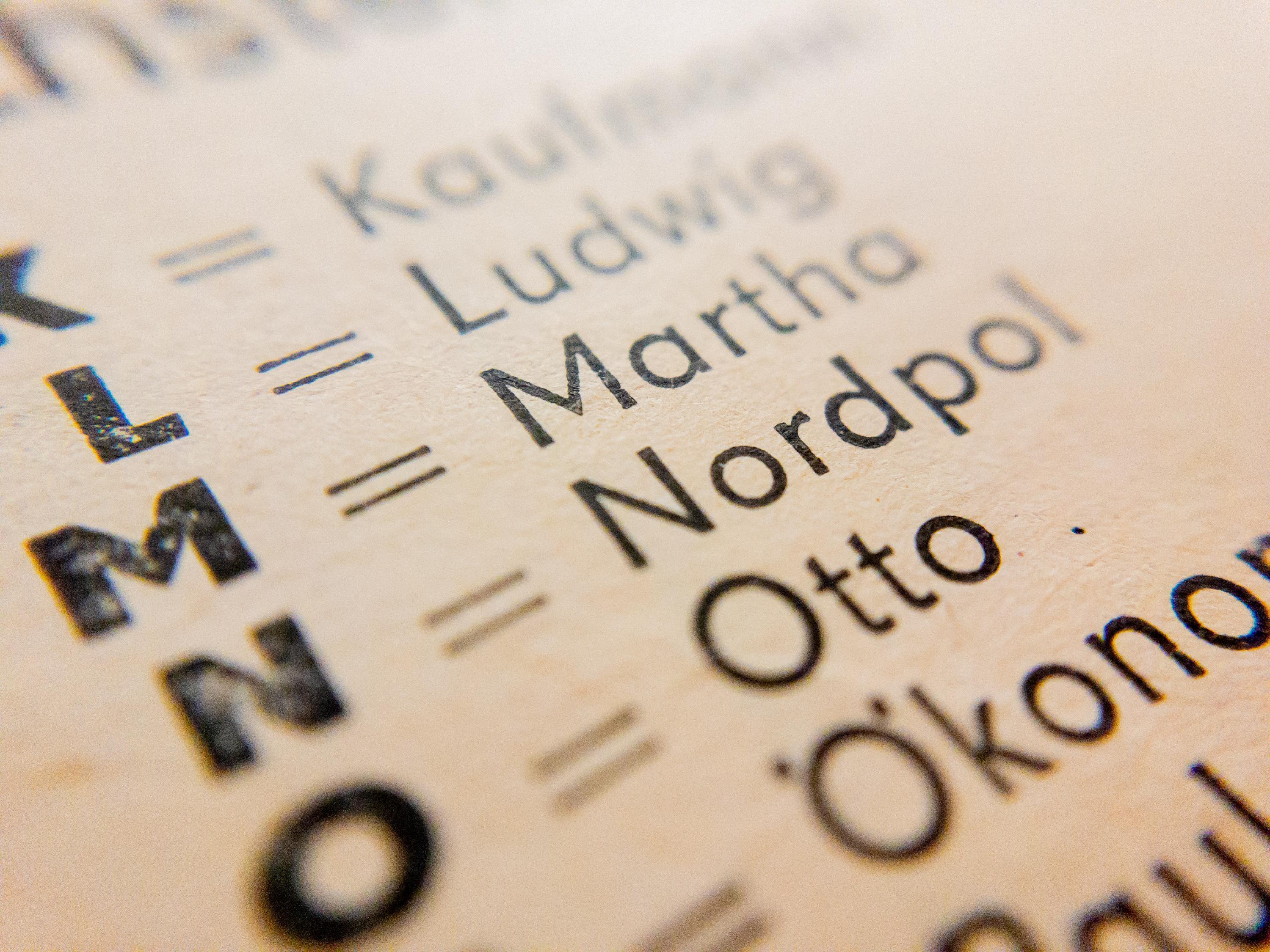 Neuer Buchstabier-Alphabet-Entwurf