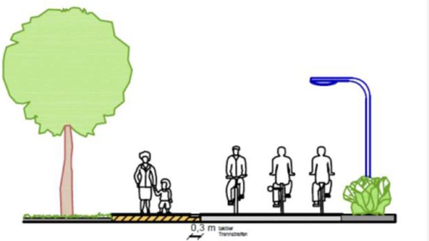 So soll der neue Radschnellweg auf der Bibertbahntrasse aussehen So soll der neue Radschnellweg auf der Bibertbahntrasse aussehen