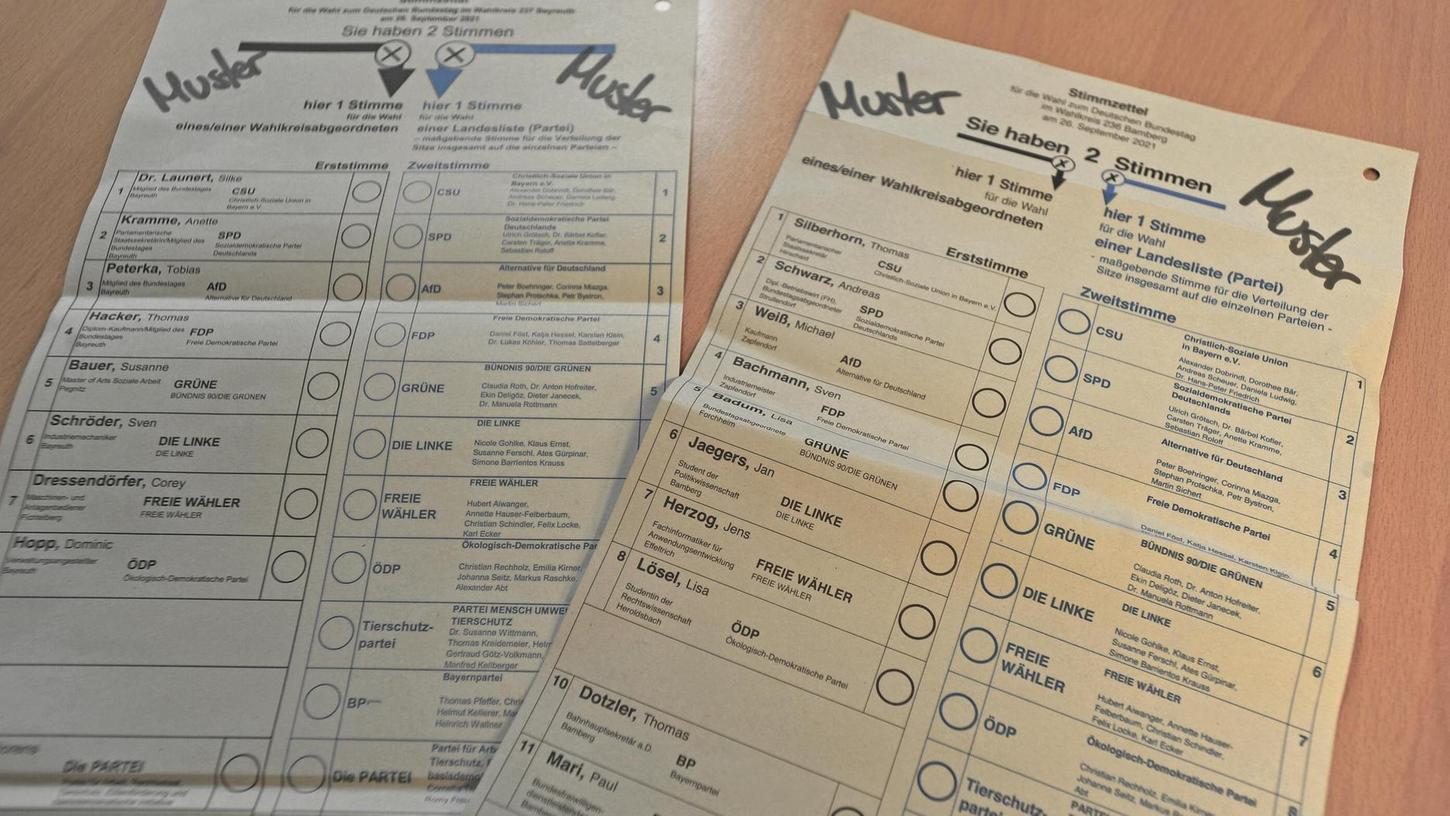 So sehen die Muster für die Stimmzettel der Bundestagswahl im Wahlkreis Bamberg und Bayreuth aus. Am 26. September wird gewählt. Wer verreist oder befürchtet, womöglich in Quarantäne zu sein, sollte rechtzeitig Briefwahl zu beantragen.
