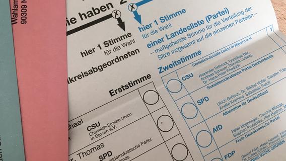 Bundestagswahl 2021: Das sind die Kandidaten im Wahlkreis Ansbach
