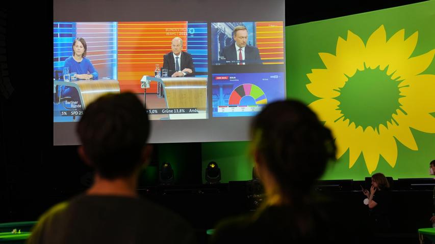 Bundestagswahl 2021: Wie viel Prozent der Stimmen braucht eine Koalition?