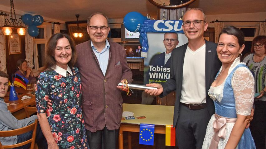 Winkler holt das Direktmandat: Erleichterung bei der CSU im Wahlkreis Fürth