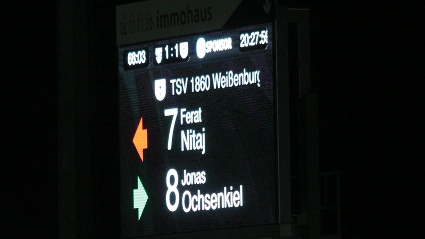 Der TSV 1860 Weißenburg schöpfte sein Auswechselkontingent von fünf Spielern voll aus - hier kam der etatmäßige Kapitän Jonas Ochsenkiel, der letzte Woche für ein paar Tage im Urlaub war, anstelle von Ferat Nitaj.