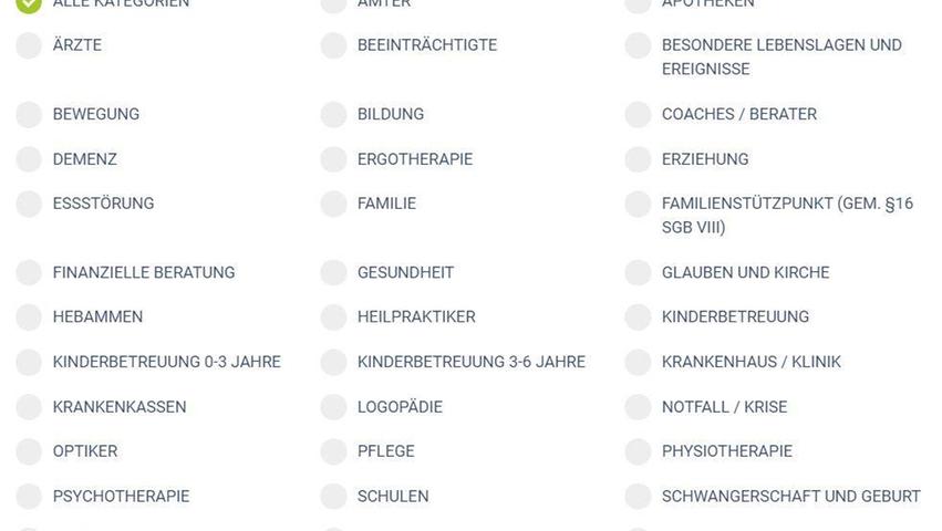 Die Rubriken von www.waswiewo.de
Die Rubriken von www.waswiewo.de