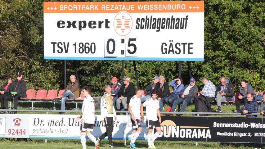 Die Anzeigentafel lügt nicht: mit 0:5 kam Aufsteiger Weißenburger gegen Topfavorit Kornburg unter der Räder.