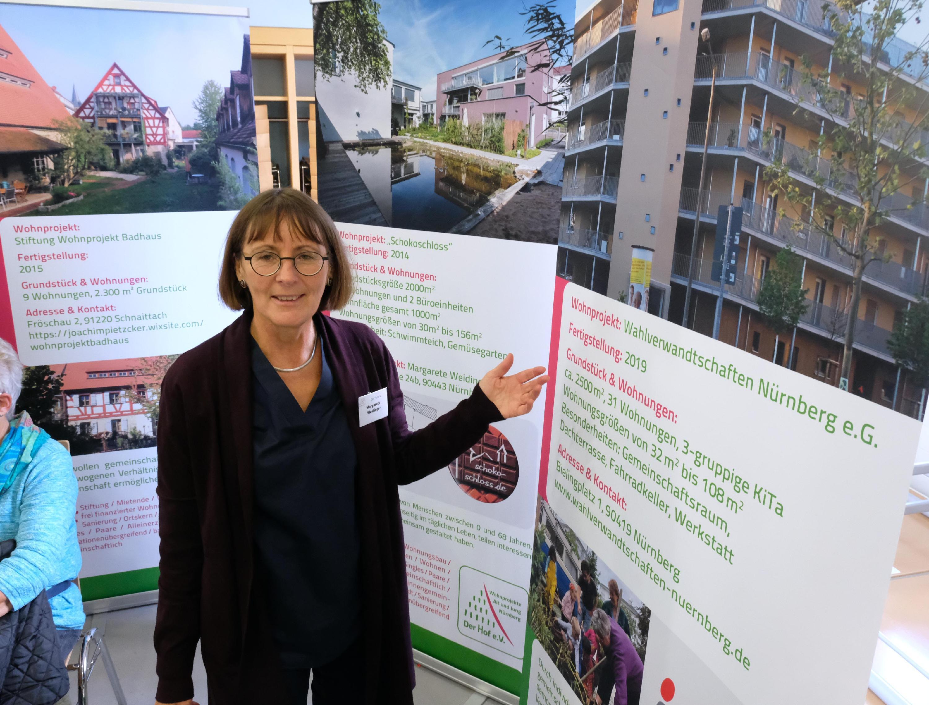 Wohnprojektetag 2021 