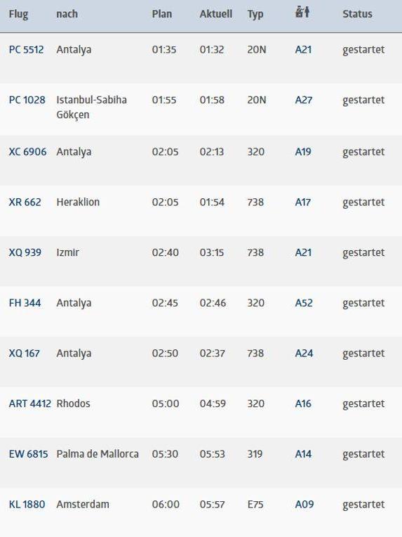 Der nächtliche Flugplan ab Nürnberg vom 16. Oktober.