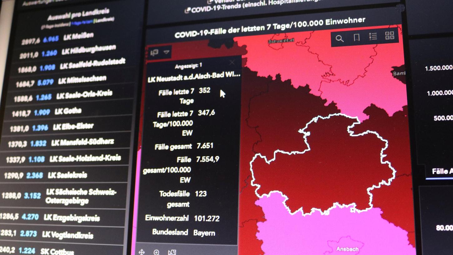 Der Blick auf das RKI-Dashboard am Mittwoch, 8. Dezember: 352 Fälle in sieben Tagen, das zuständige Landratsamt Neustadt hat jedoch andere Zahlen. 