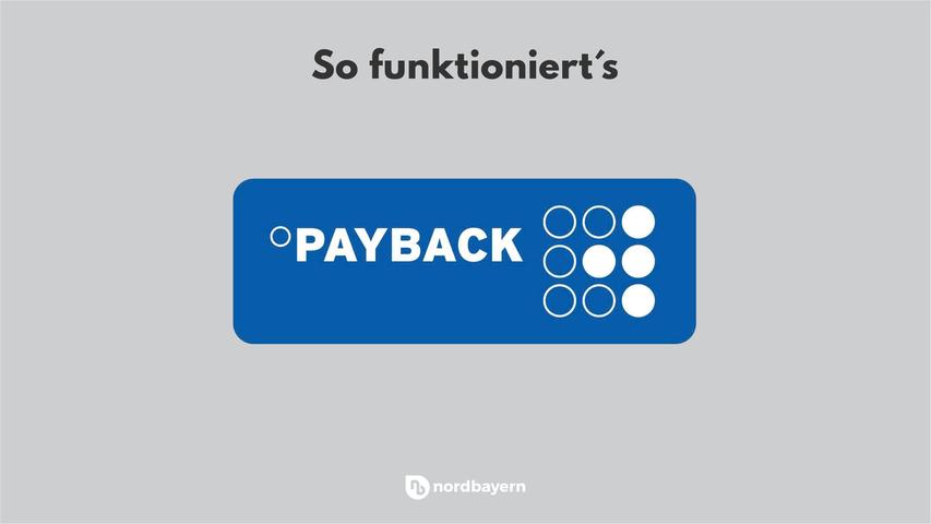 Das Bonusprogramm Payback, über das man beim Einkauf Punkte sammelt, bietet mit Payback Pay bereits seit 2016 eine mobile und kostenlose Bezahlmöglichkeit innerhalb der Payback App an. Dabei setzt das Unternehmen wie Paypal auf das QR-Code-System. In der App muss ein gültiges Bankkonto für den Lastschrifteinzug hinterlegt sein; auch eine Kreditkarte kann hinzugefügt werden. Für die Freigabe von Zahlungen legt der Kunde ein Authentifizierungsverfahren fest. Für die Bezahlung wird ein QR-Code generiert, den der Kunde vor einen separaten Scanner hält und so den Bezahlvorgang anstößt. Für Payback-Punkte-Sammler vereint Payback Pay das Zahlen, Punktesammeln und Couponeinlösen in einem Schritt, zudem sammelt man mobil meist mehr Punkte als mit Plastik- oder digitaler Payback-Karte. Das geht aber noch nicht überall: Aktuell akzeptieren neun Payback-Partner die mobile Zahlung: Aral, dm, Penny, Real, Rewe, Alnatura, Nahkauf, Tee Gschwendner und Thalia. 