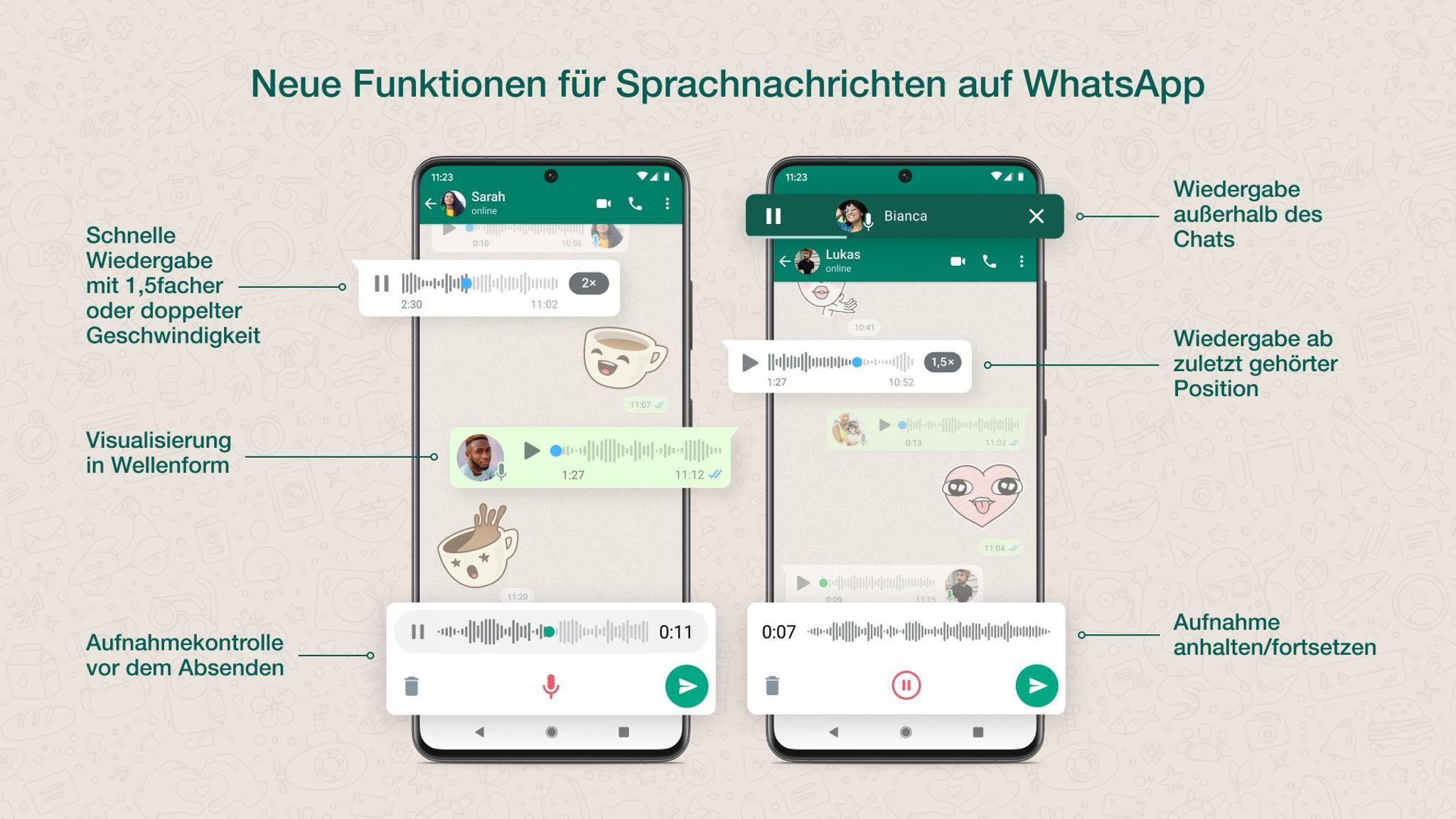 Sprachnachrichten: Whatsapp Bringt Vier Neue Funktionen | Nordbayern