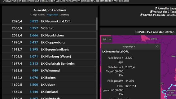 Evento 2724: Neumarkt rimane il leader nazionale Evento 2724: Neumarkt rimane il leader nazionale