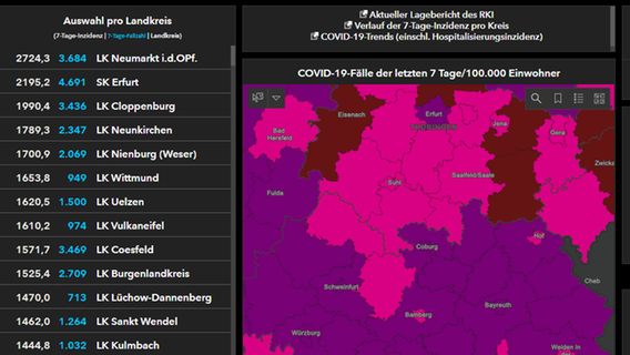 Ocurrencia de más de 2700: esta región en la región tiene el valor más alto en Alemania: la región