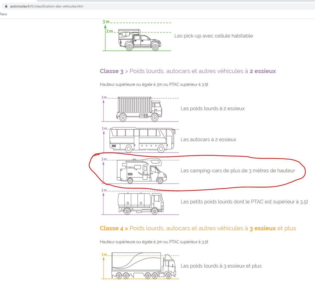 Wohnmobil-Abzocke auf Frankreichs Autobahnen