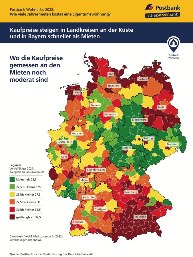 Postbank Wohnatlas: Wie viele Jahresmieten kostet eine Eigentumswohnung?