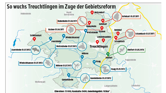 50 Jahre nach der Gebietsreform: So veränderte sich die Stadt Treuchtlingen