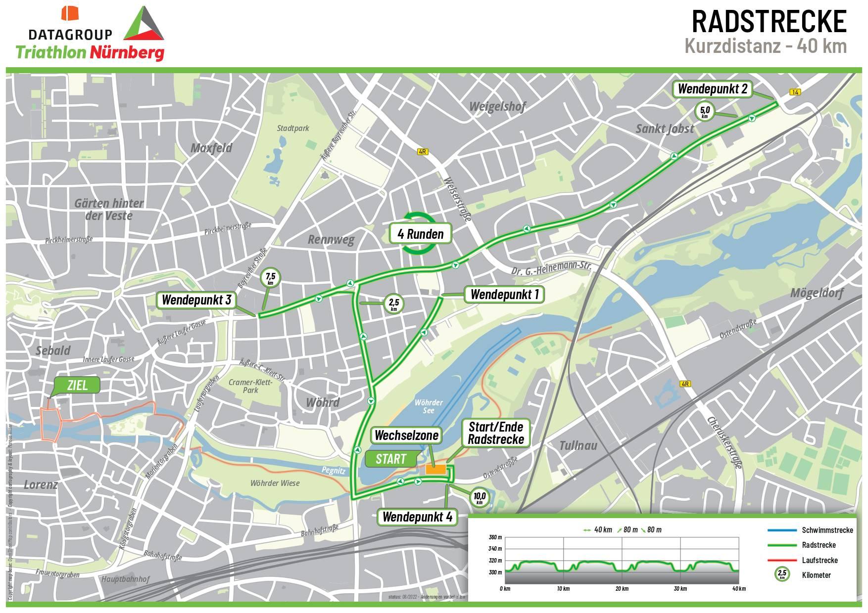 Die Radstrecke der Kurzdistanz. Die Radstrecke der Kurzdistanz.