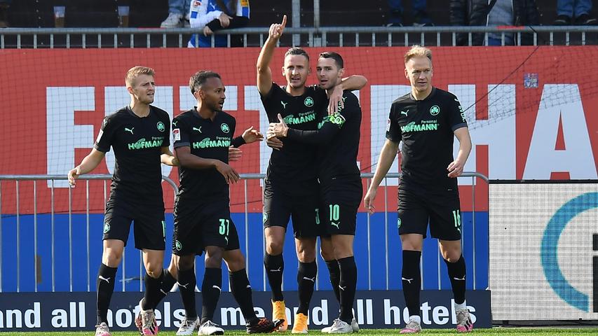 Wie damals in Kiel? Das Kleeblatt erinnert sich an den Saisonstart 2020 Wie damals in Kiel? Das Kleeblatt erinnert sich an den Saisonstart 2020