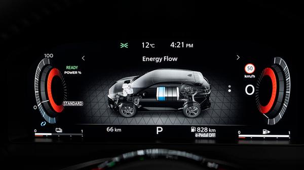 Auch der Energiefluss lässt sich im digitalen Fahrerdisplay darstellen.