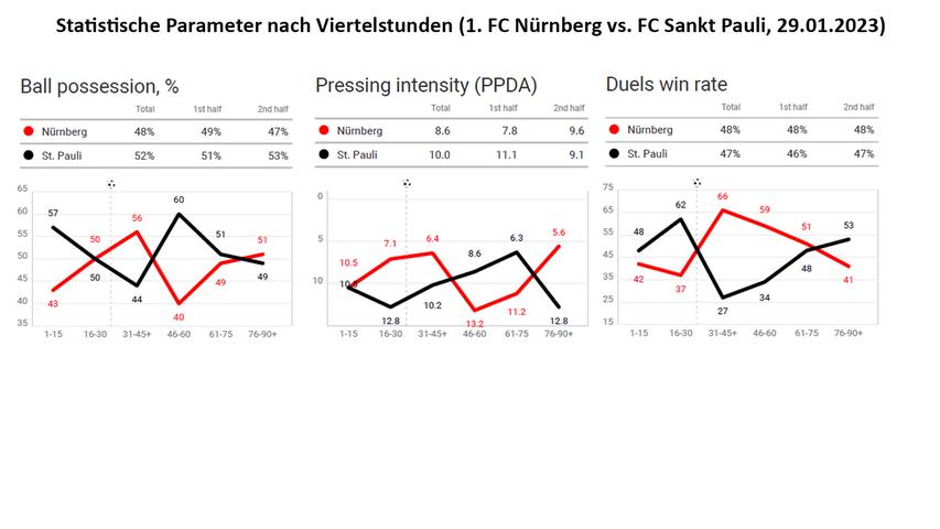 Grafik 1. Grafik 1.
