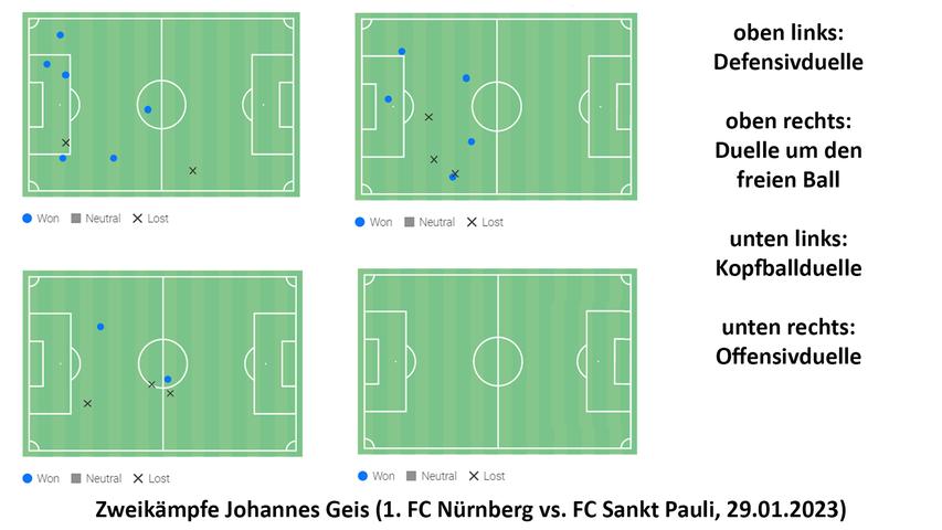 Grafik 4. Grafik 4.
