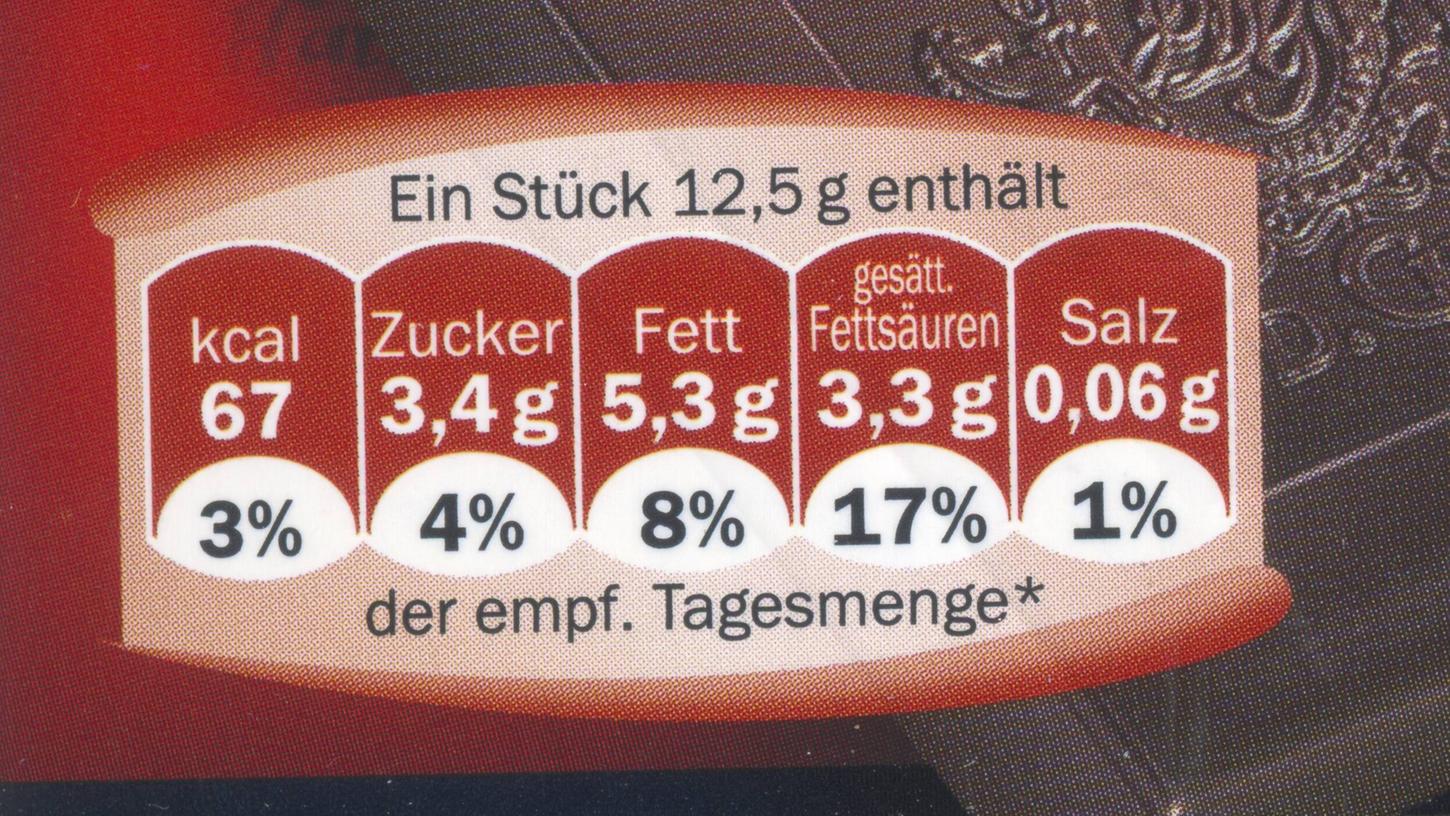 Wie viele Kalorien ein Lebensmittel enthält, kann man oft ganz leicht herausfinden. Aber wie hoch ist der eigene Energieverbrauch pro Tag?