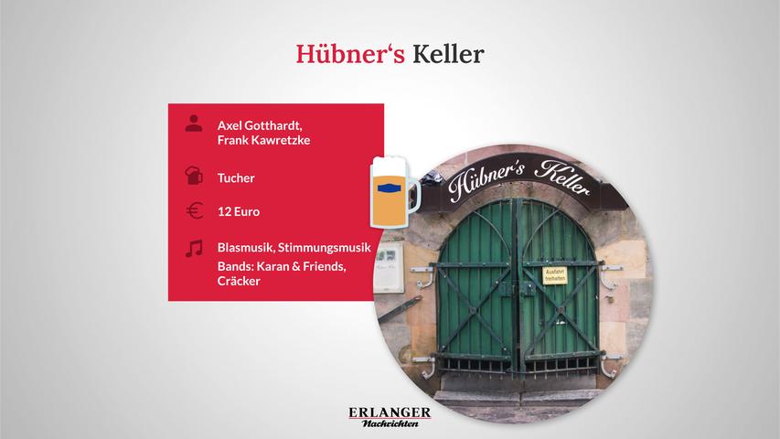 Bergkirchweih in Erlangen 2023: Die Keller im Überblick