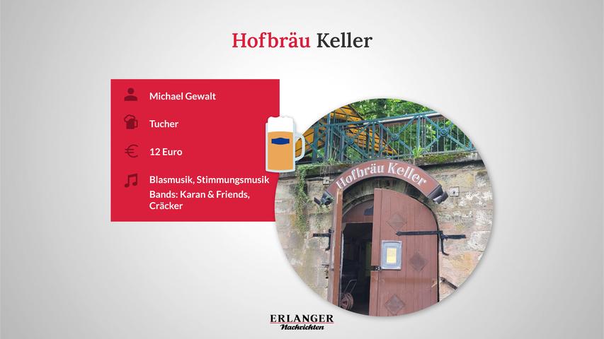Bergkirchweih in Erlangen 2023: Die Keller im Überblick