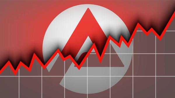 Powi-Arbeitslosigkeit