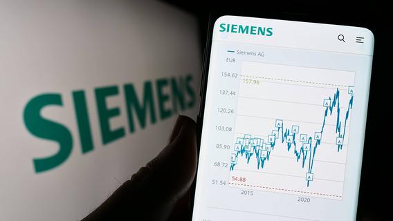 Von Siemens bis Adidas: Wem die Dax-Konzerne der Region gehören